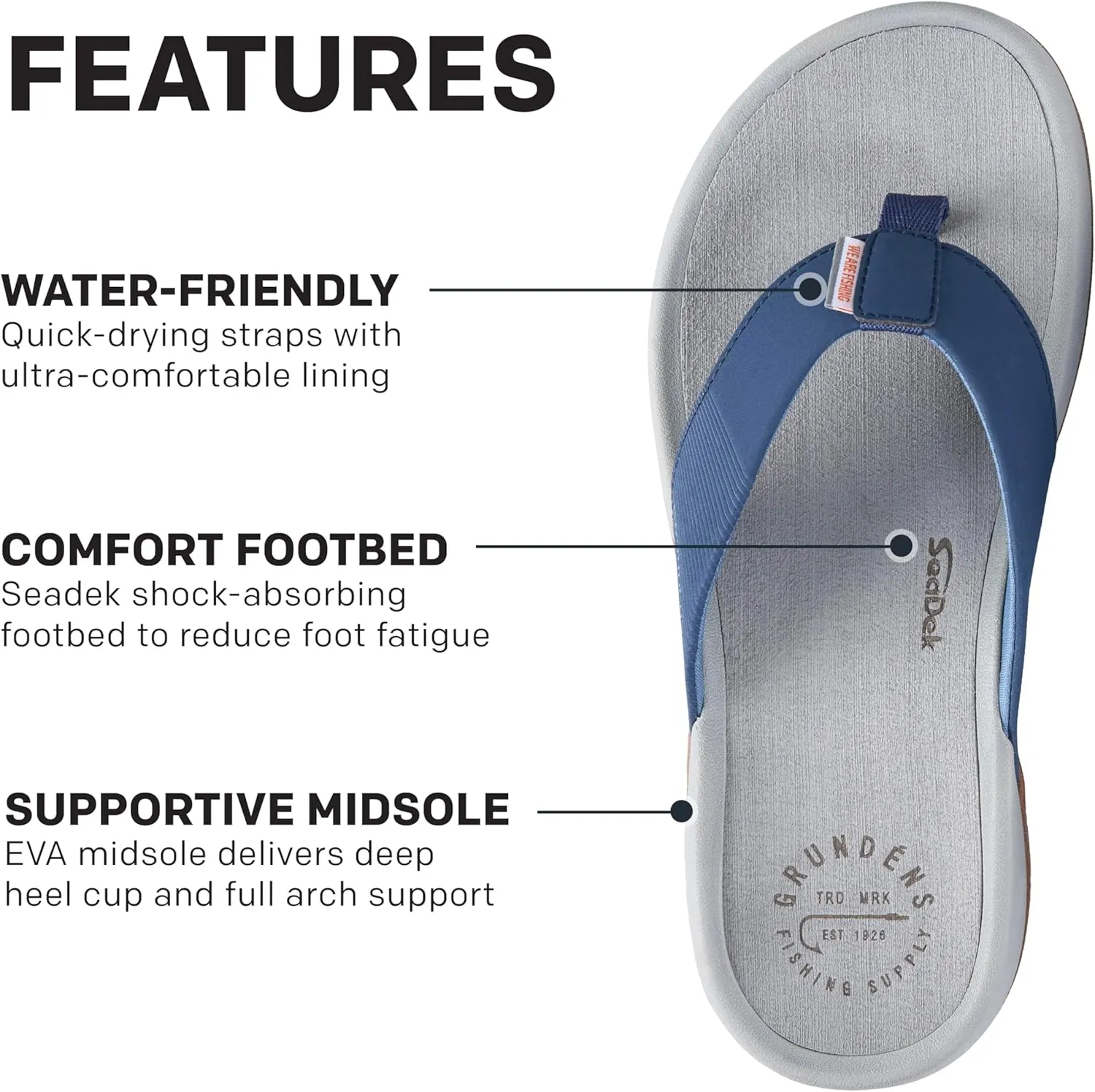 Grundens Men's FishFinder Sandals | Quick-Drying, Comfortable, and Versatile Mens Flip Flops with Enhanced Traction & Full Arch Support for Fishing and Outdoor Wear