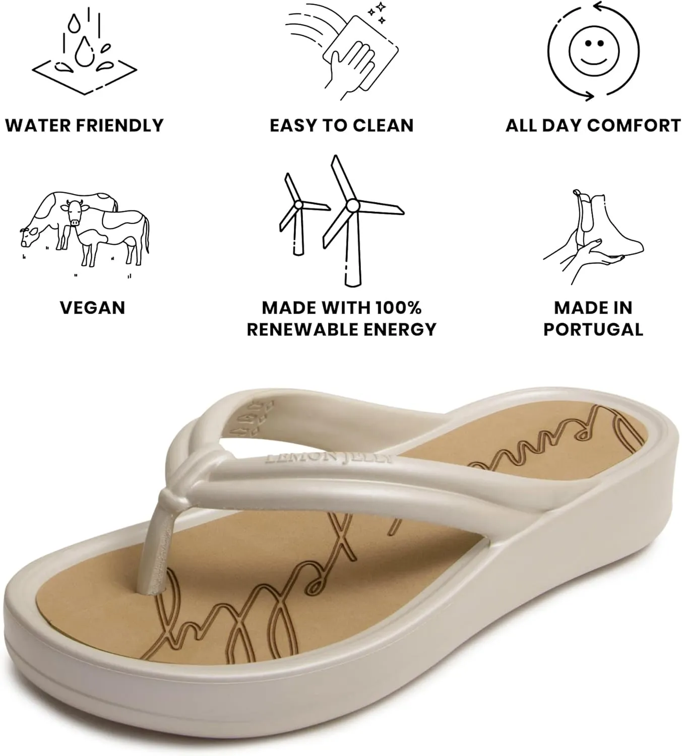 Lemon Jelly Flip Flops for Women - Water-Friendly Comfort Beach Slippers - Super Lightweight Summer Flip Flops for Women - Versatile, Casual Sandals for Ladies - Great for the Pool, Beach & Shower