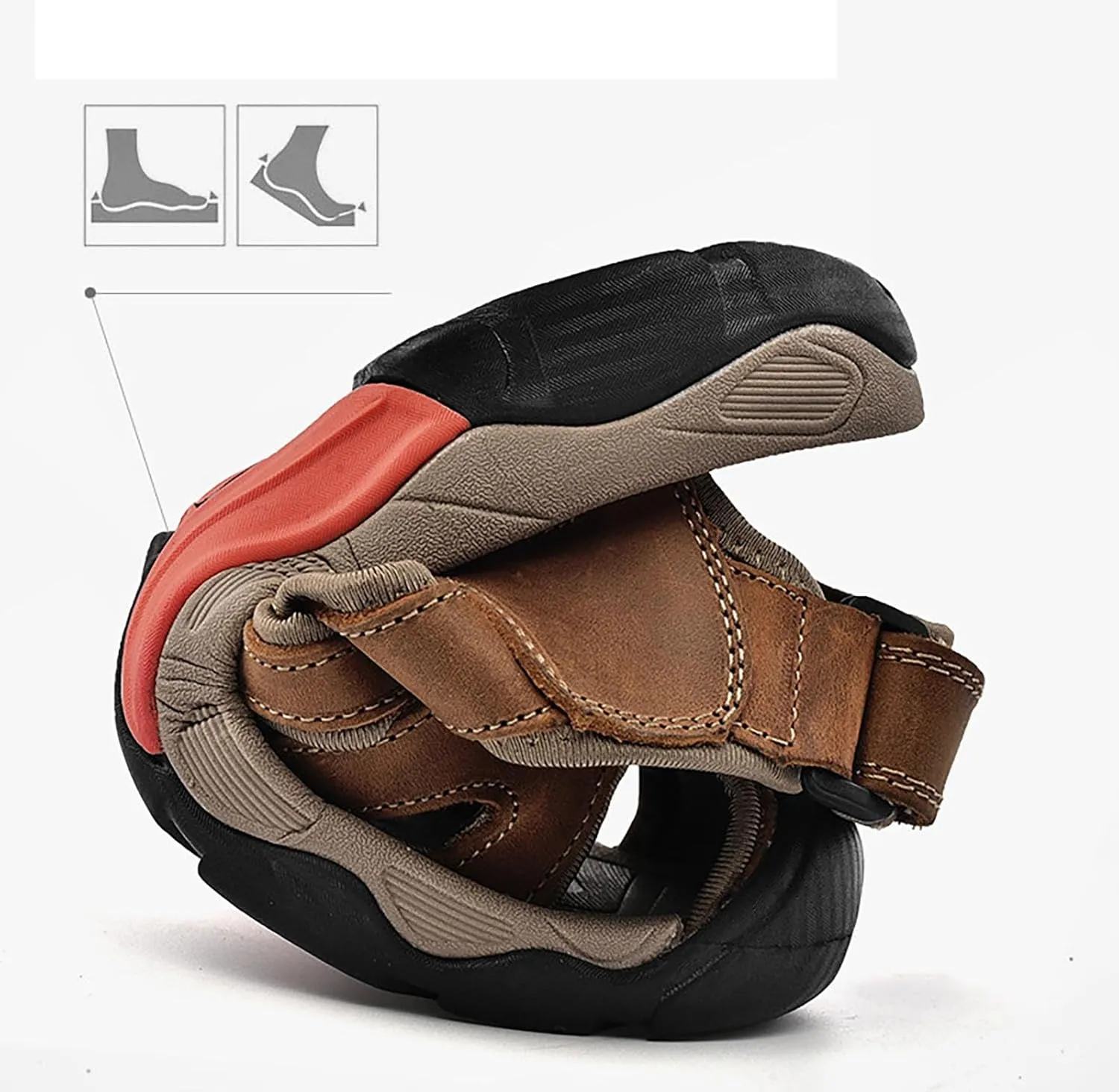 Men's Sport Sandals Outdoor Hiking Leather Closed Toe Sandals Athletic Lightweight Summer Casual