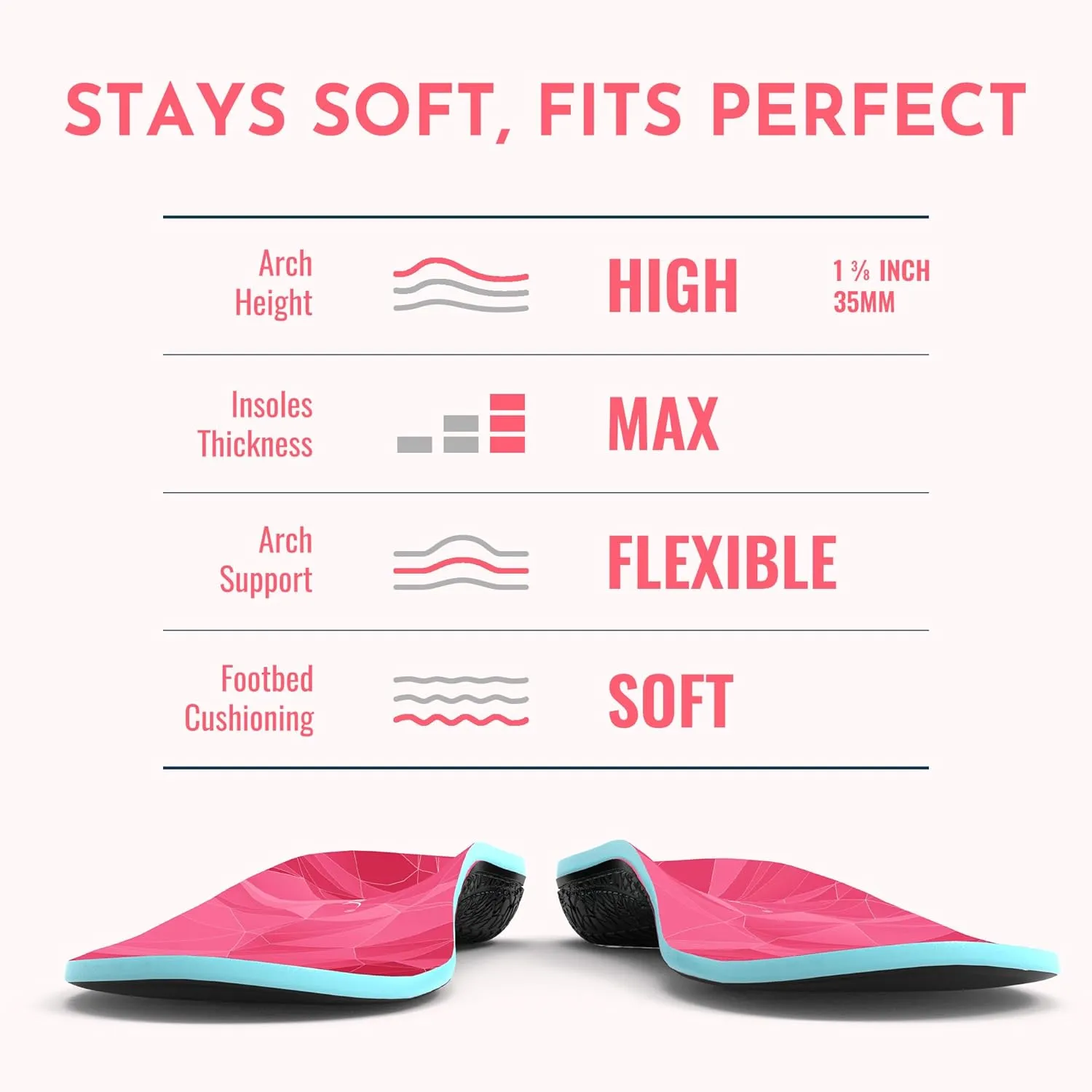NASA Grade Plantar Fasciitis Insoles – High Arch Support Insoles Men Women - Shoe Insoles for Plantar Fasciitis Relief - Absorb Shock & Relieve Flat Foot Pain - Orthotics Inserts for Work & Standing