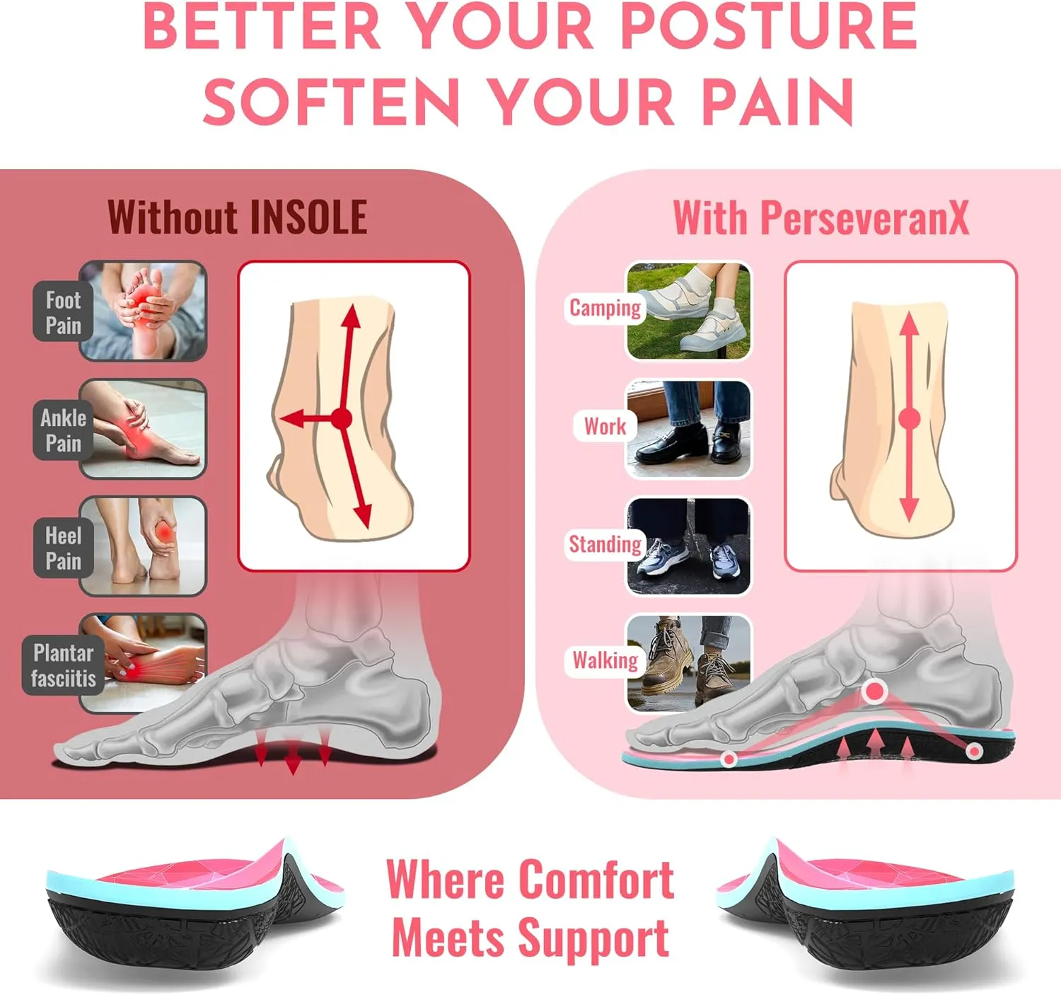 NASA Grade Plantar Fasciitis Insoles – High Arch Support Insoles Men Women - Shoe Insoles for Plantar Fasciitis Relief - Absorb Shock & Relieve Flat Foot Pain - Orthotics Inserts for Work & Standing