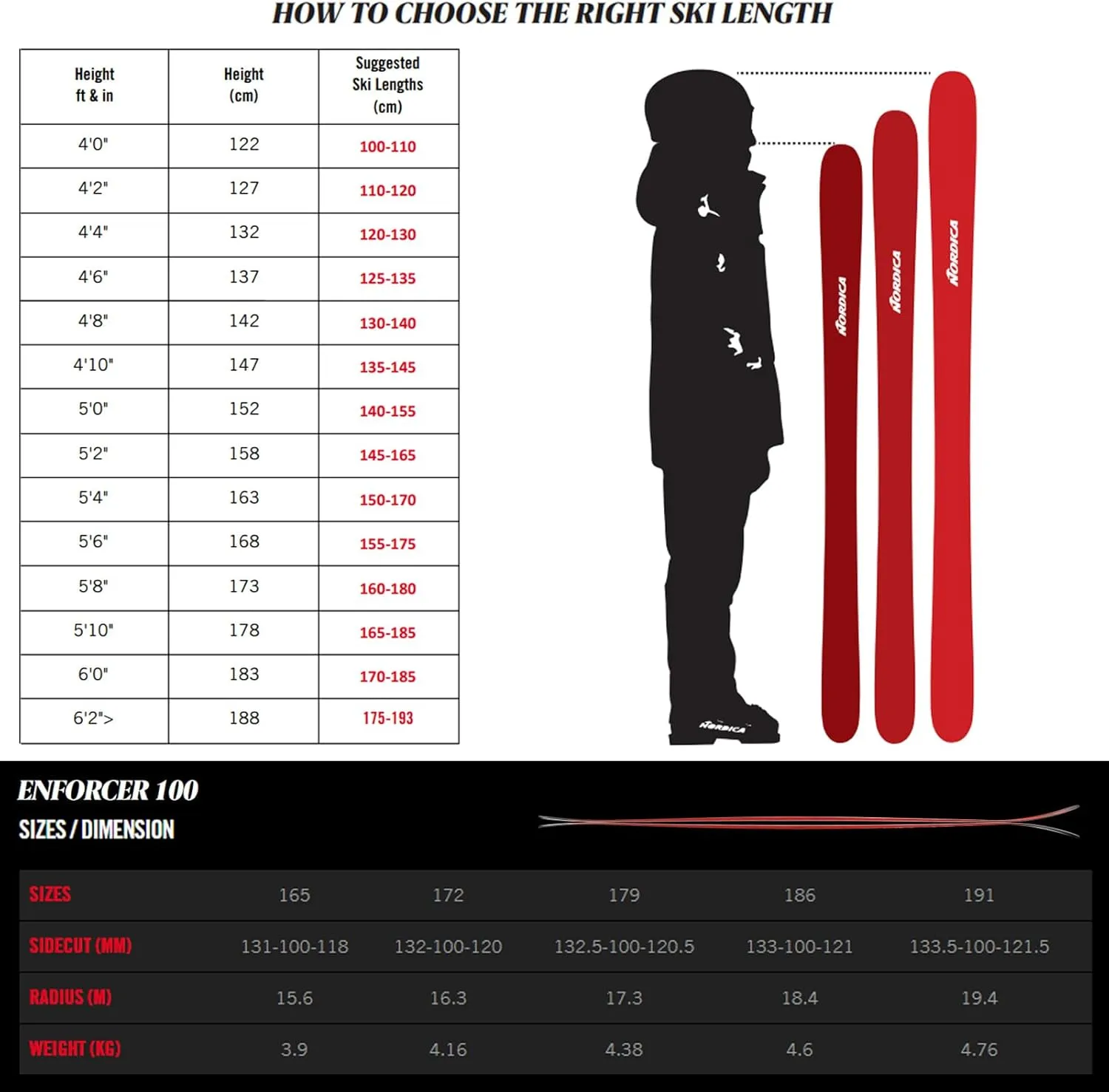 NORDICA Men's Enforcer 100 Skis | Durable High-Performance Smooth Lightweight Versatile All-Mountain Skis