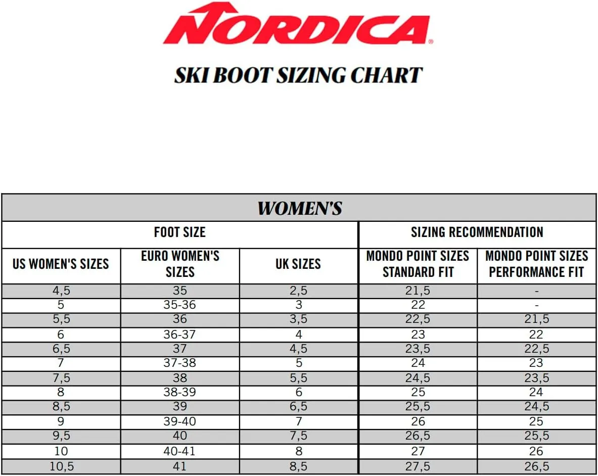 Nordica Women's Speedmachine 75 W Durable Warm Insulated Water-Resistant High-Performance All-Mountain Touring Ski Boots