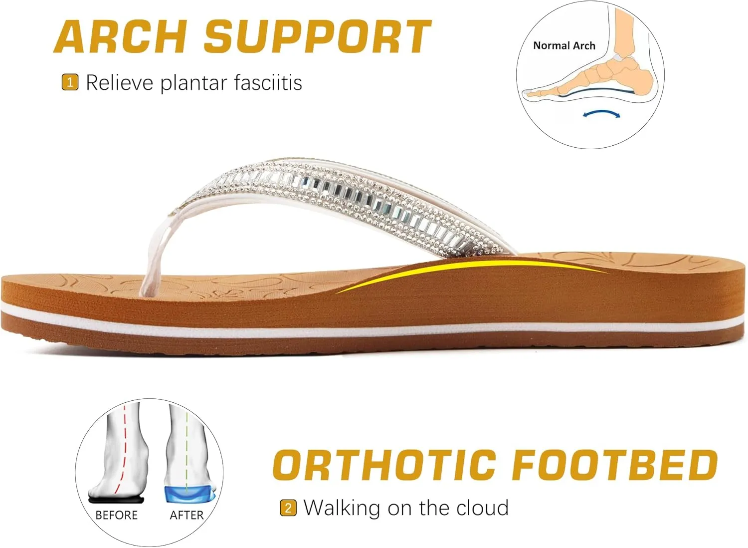 ONCAI Women's Flip Flops with Rhinestone, Arch Support Yoga Mat Comfort Walking Summer Beach Thong Sandals with Plantar Fasciitis Rubber Soles US Size 5-11