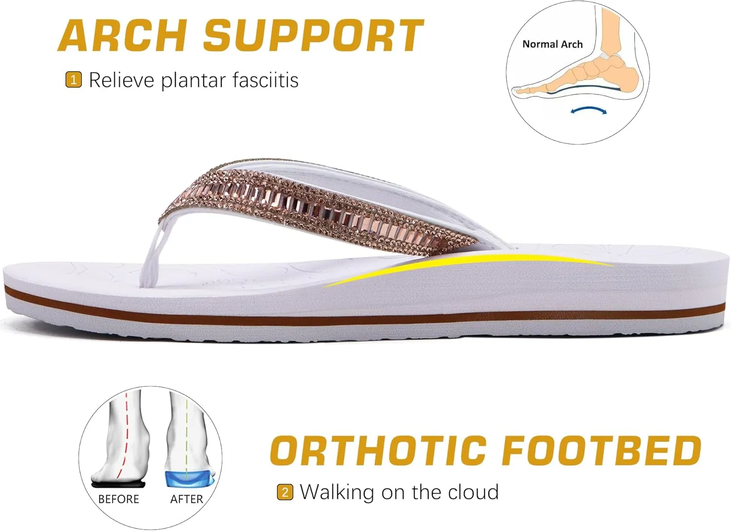 ONCAI Women's Flip Flops with Rhinestone, Arch Support Yoga Mat Comfort Walking Summer Beach Thong Sandals with Plantar Fasciitis Rubber Soles US Size 5-11