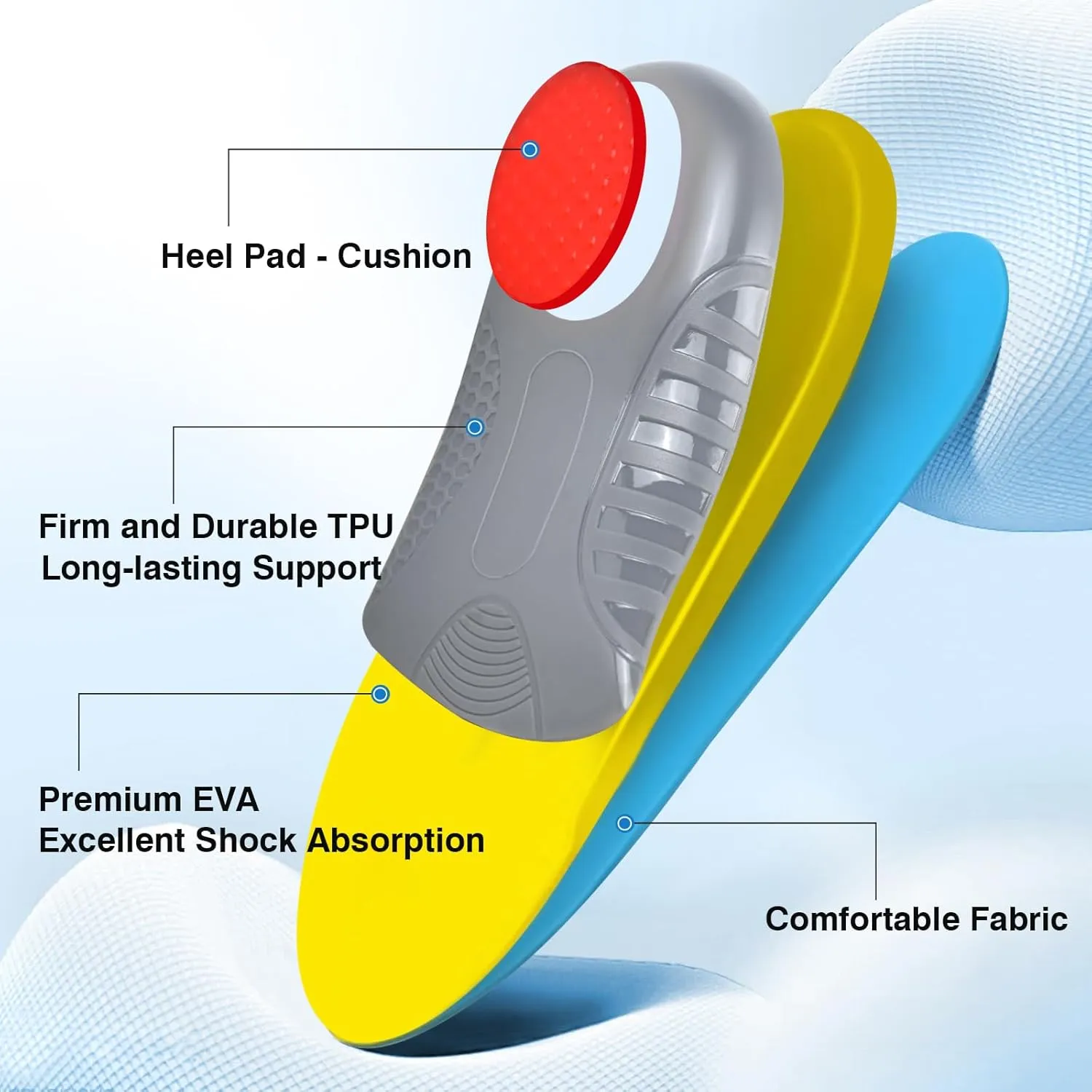 Plantar Fasciitis Insoles Arch Support Inserts Orthotics for Flat Feet Arch Pain Pronation for Work Boot Shoe for Men Women (Men 11-11 1/2 | Women 13-13 1/2-(295mm))