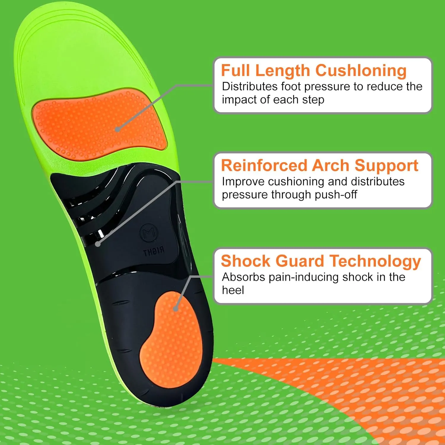 Plantar Fasciitis Insoles for Men Women - Orthotics Inserts, Shoe Insoles Arch Support Flat Feet Inserts Work Boot Insoles for Standing All Day