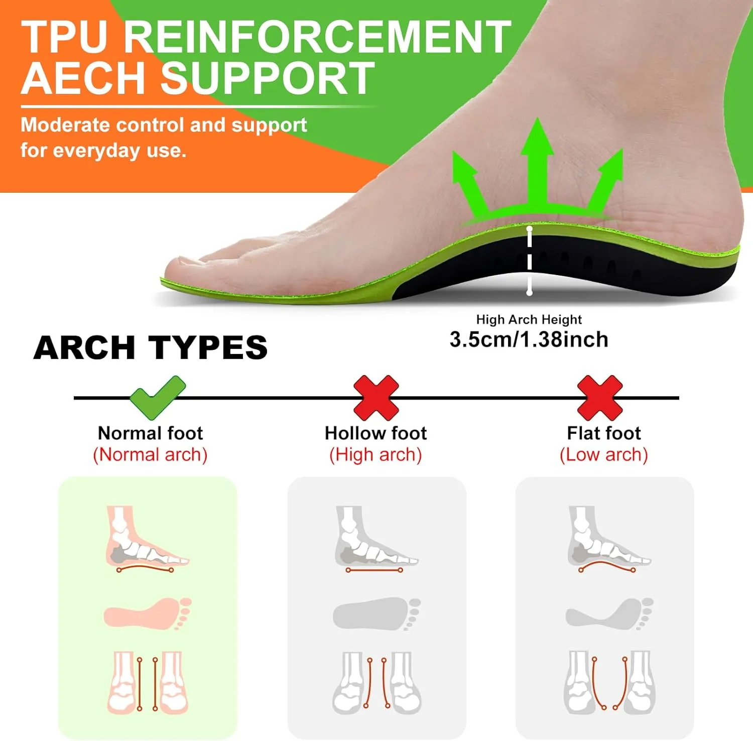 Plantar Fasciitis Insoles for Men Women - Orthotics Inserts, Shoe Insoles Arch Support Flat Feet Inserts Work Boot Insoles for Standing All Day