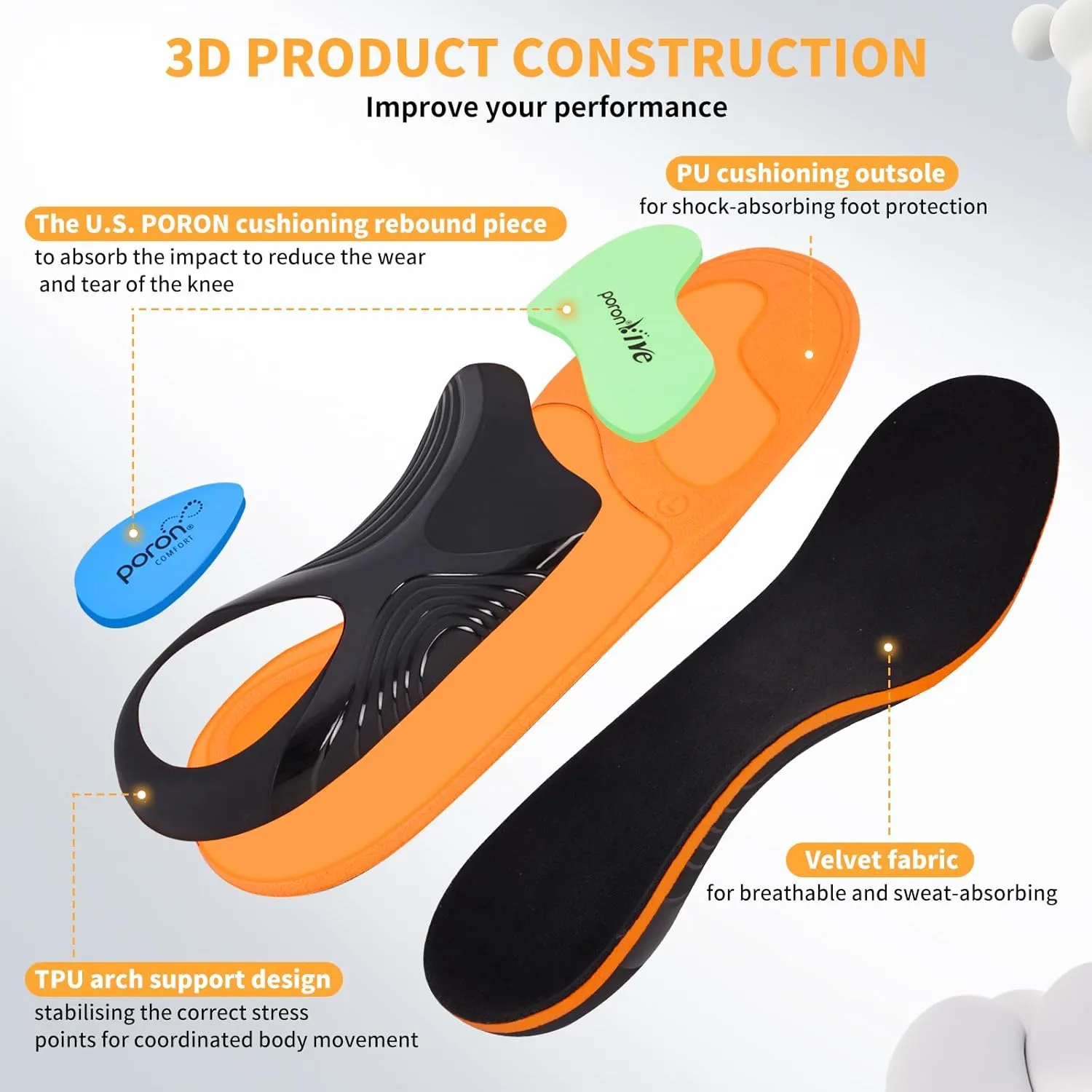 Plantar Fasciitis Relief Insoles Men Work Boots High Arch Support Shoe Inserts for Women, Heavy Duty Orthotics for Standing All Day Flat Feet Achilles Tendoniti Basketball -L
