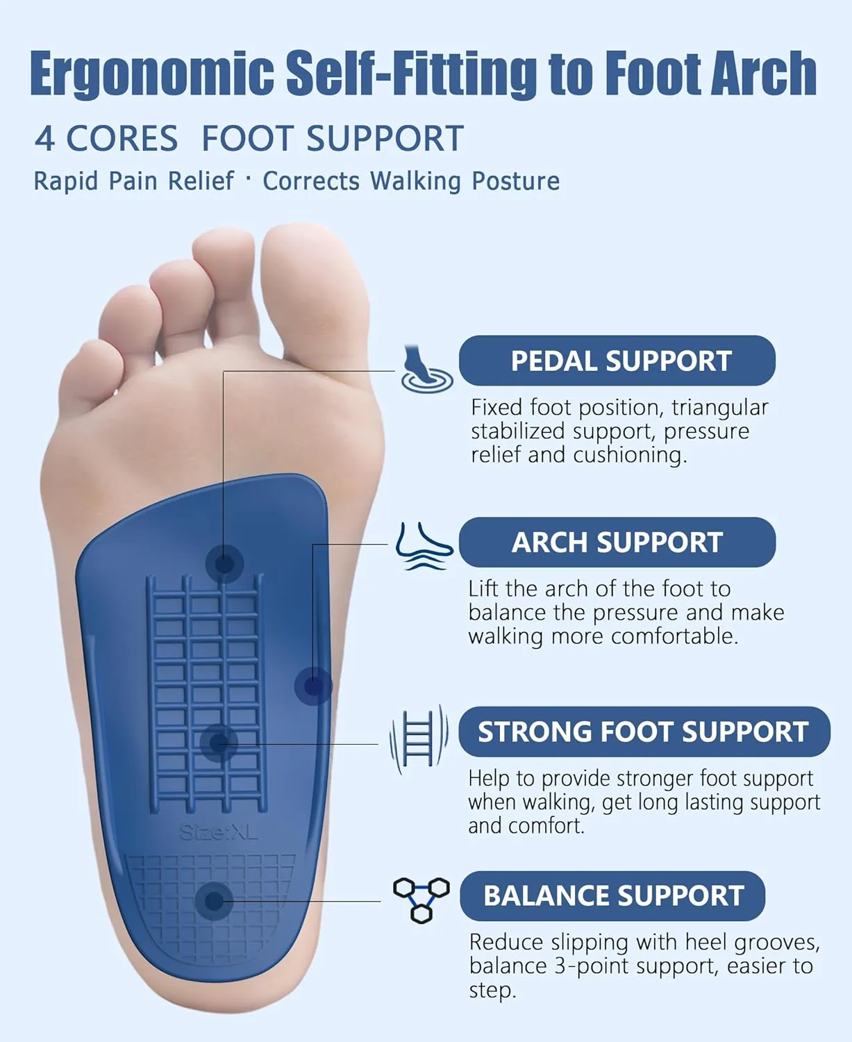 Plantar Fasciitis Relief Low Arch Support Inserts Women Men 3/4 Length,Thin Shoe Inserts Orthotics Insoles for Flat Feet,Fallen Arches,Foot Pain Relief Heavy Duty Support