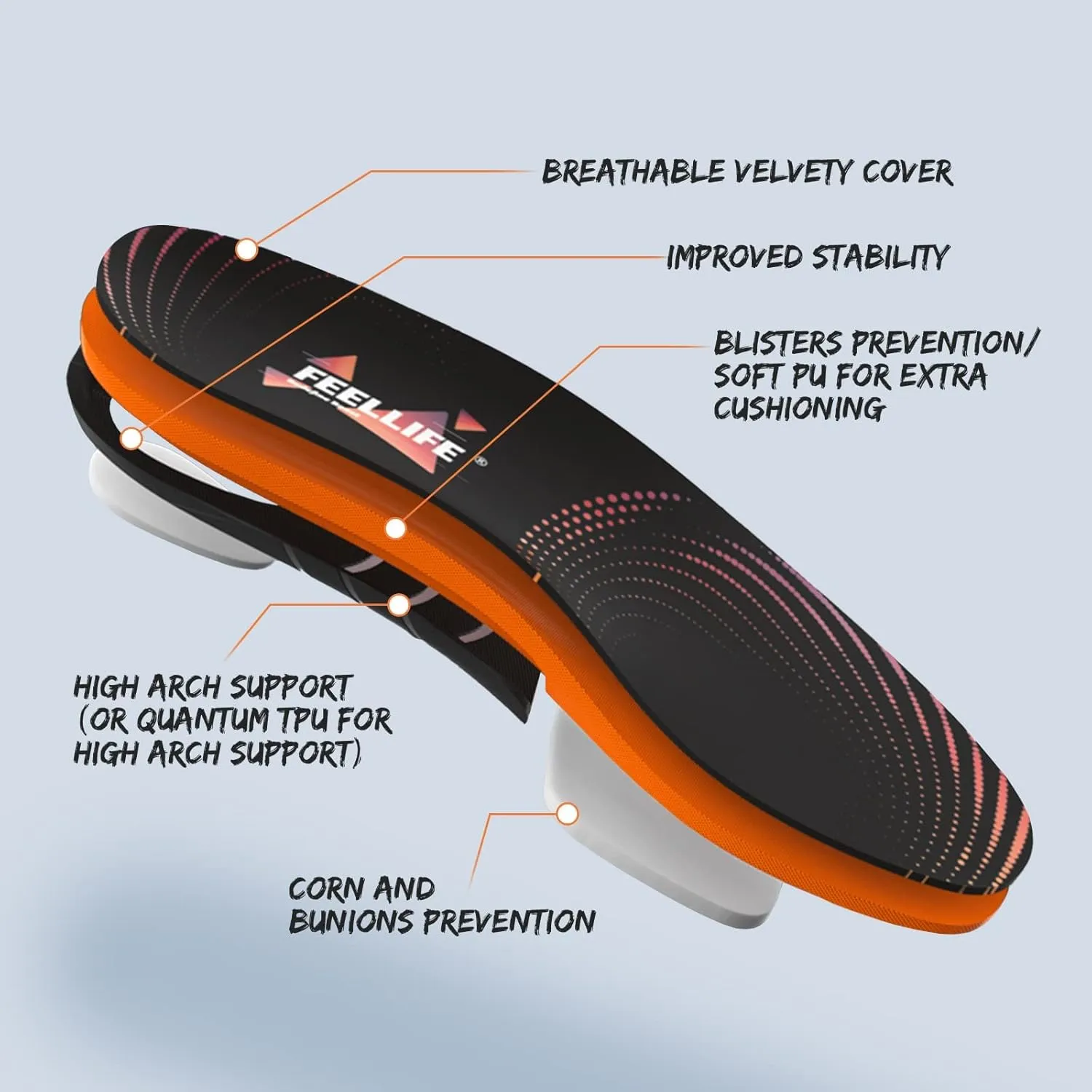 Plantar Fasciitis Relief Shoe Insoles [1-Pair], Arch Support Insoles, Running Athletic Gel Shoe Inserts, Orthotic Inserts for Arch Pain [Trim to Fit: Women 4-8]