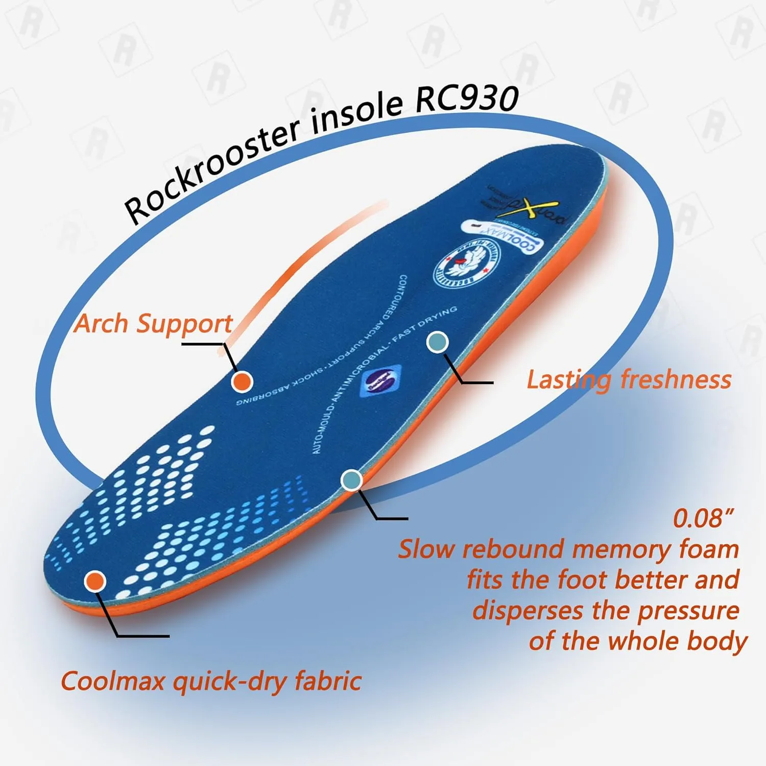 ROCKROOSTER Memory Foam Anti-Fatigue Insoles for Work Boots, Heavy Duty Support Inserts for Men & Women, Arch Support, Fits and Distributes Foot Pressure, Slow Rebound, Standing All Day (RC930-S)