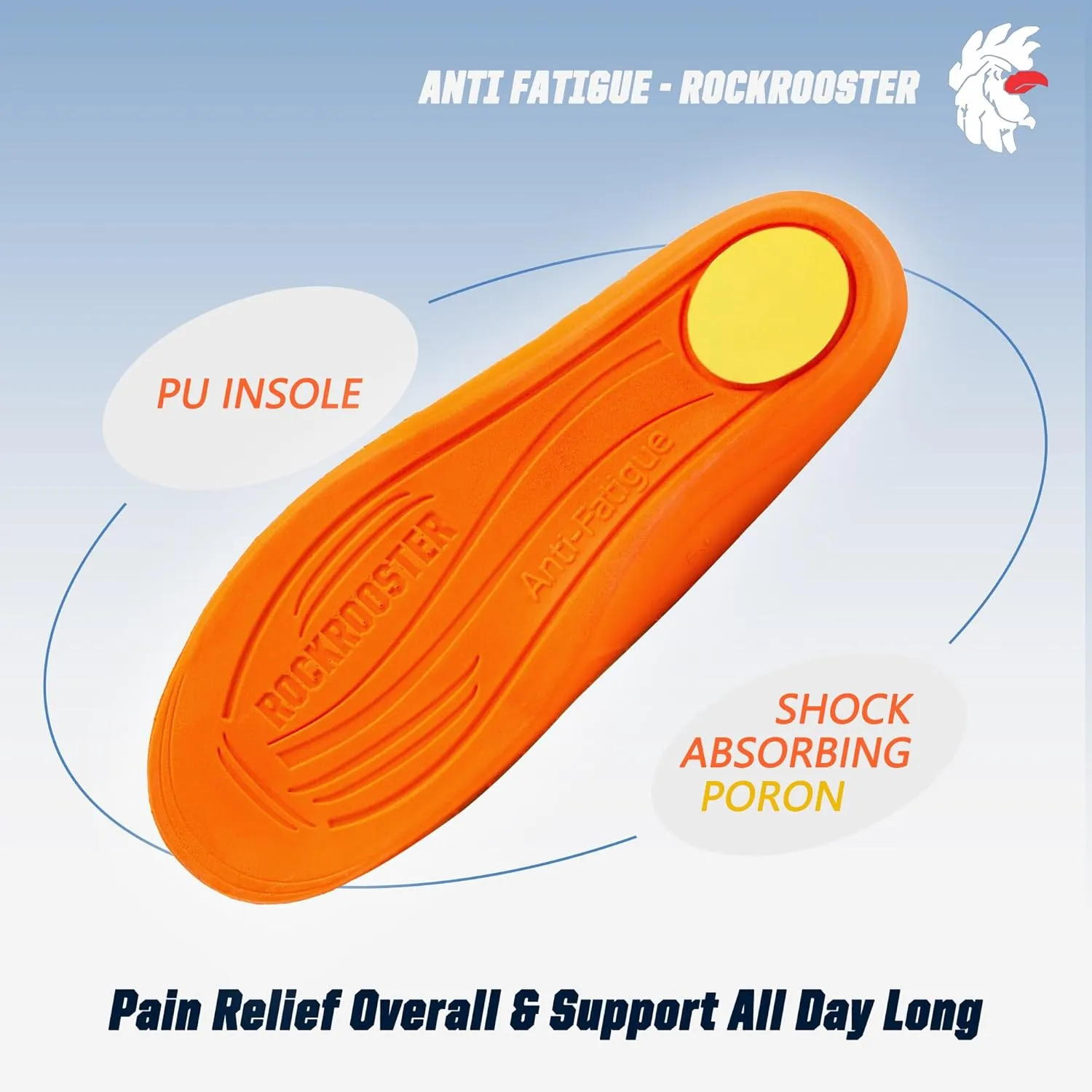 ROCKROOSTER Memory Foam Anti-Fatigue Insoles for Work Boots, Heavy Duty Support Inserts for Men & Women, Arch Support, Fits and Distributes Foot Pressure, Slow Rebound, Standing All Day (RC930-S)