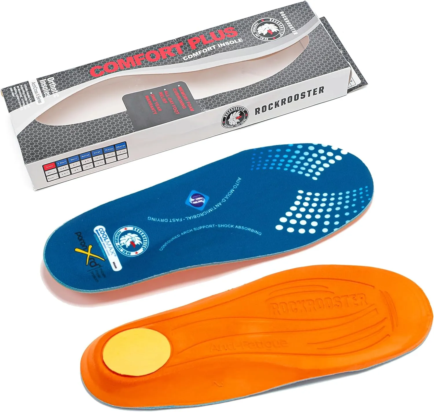 ROCKROOSTER Memory Foam Anti-Fatigue Insoles for Work Boots, Heavy Duty Support Inserts for Men & Women, Arch Support, Fits and Distributes Foot Pressure, Slow Rebound, Standing All Day (RC930-S)