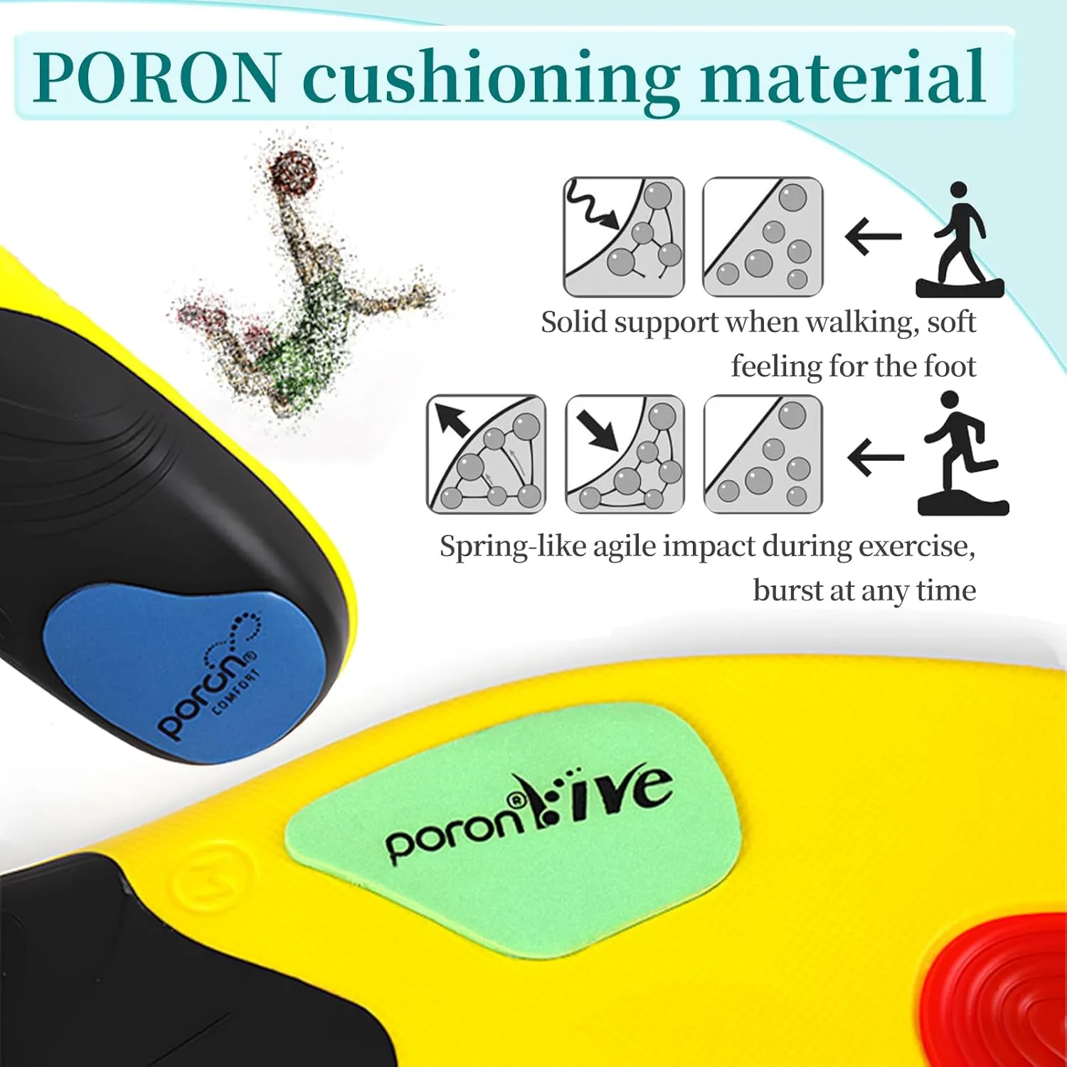 Shoe Insoles with Arch Support for Women Men, Breathable Anti-Slip, Plantar Fasciitis Insoles for Basketball, Running, Cycling, Outdoor Hiking and Other Daily Sports - M (M: 7-8 / W: 9-10)
