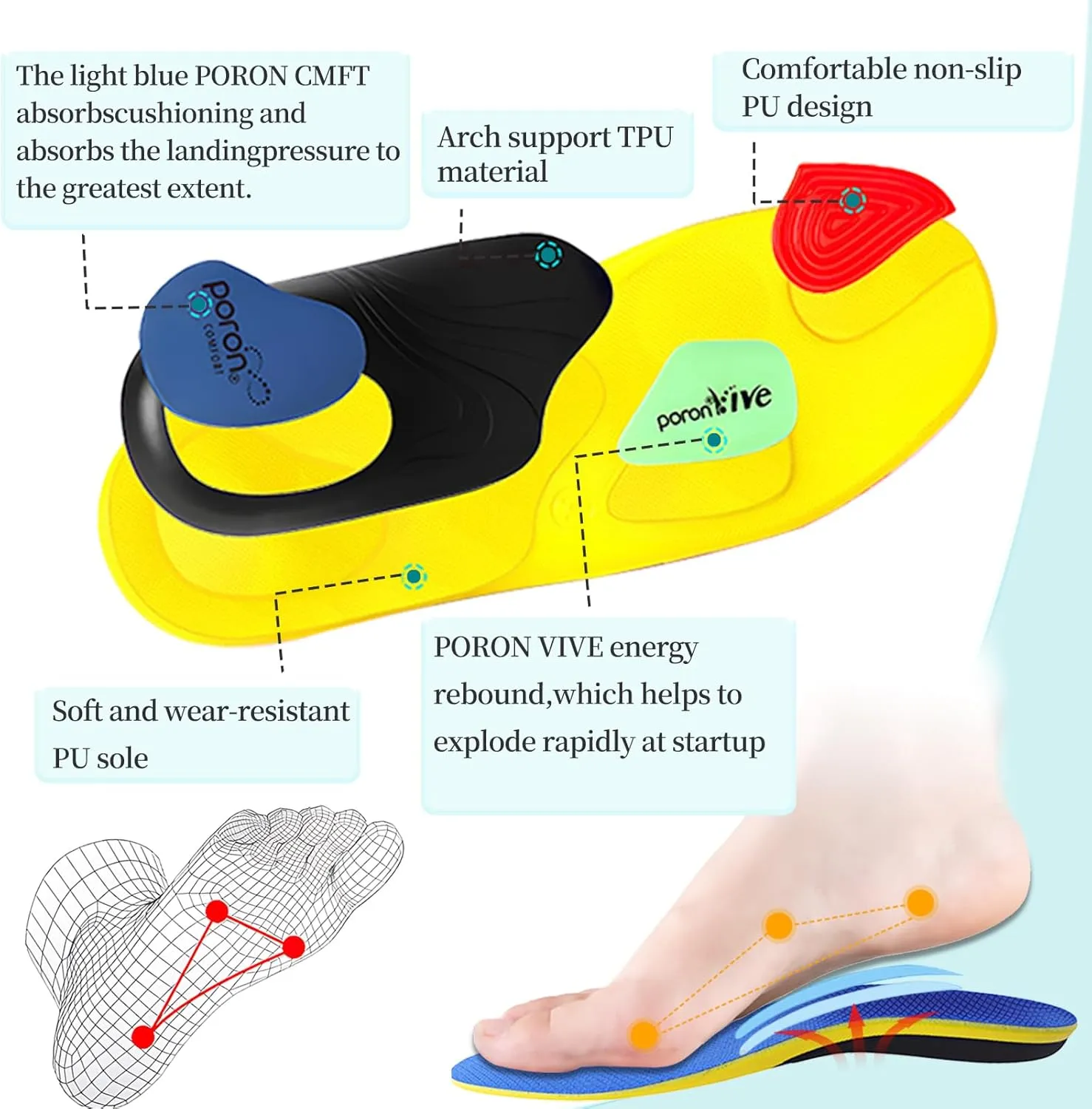 Shoe Insoles with Arch Support for Women Men, Breathable Anti-Slip, Plantar Fasciitis Insoles for Basketball, Running, Cycling, Outdoor Hiking and Other Daily Sports - M (M: 7-8 / W: 9-10)