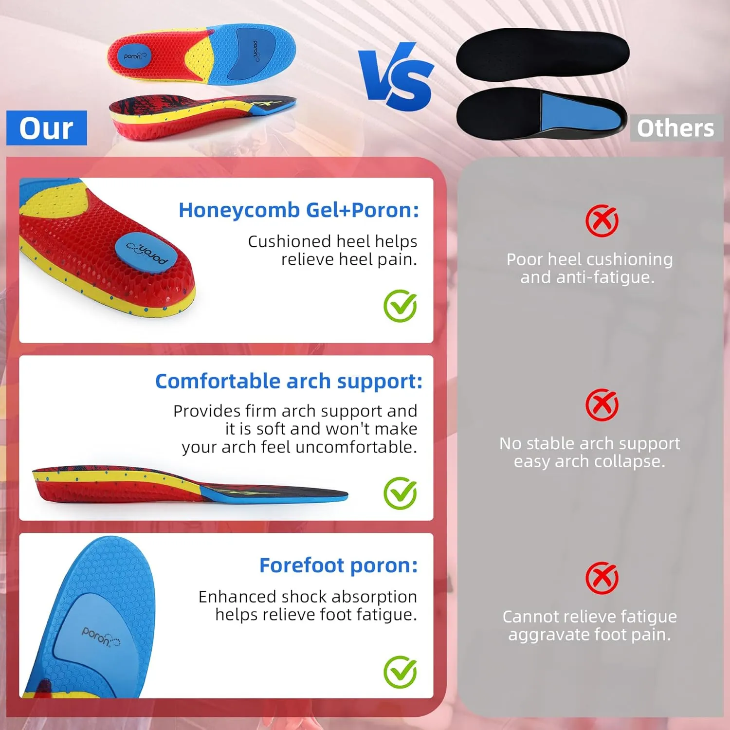 Work Heavy Duty Support Pain Relief Insoles-Shock Absorption-Cushioning 220  lbs Medium Arch Support Shoe Insert Men Women Anti Fatigue - Soft Comfortable Work Boot Insoles - Foot Pain Relief