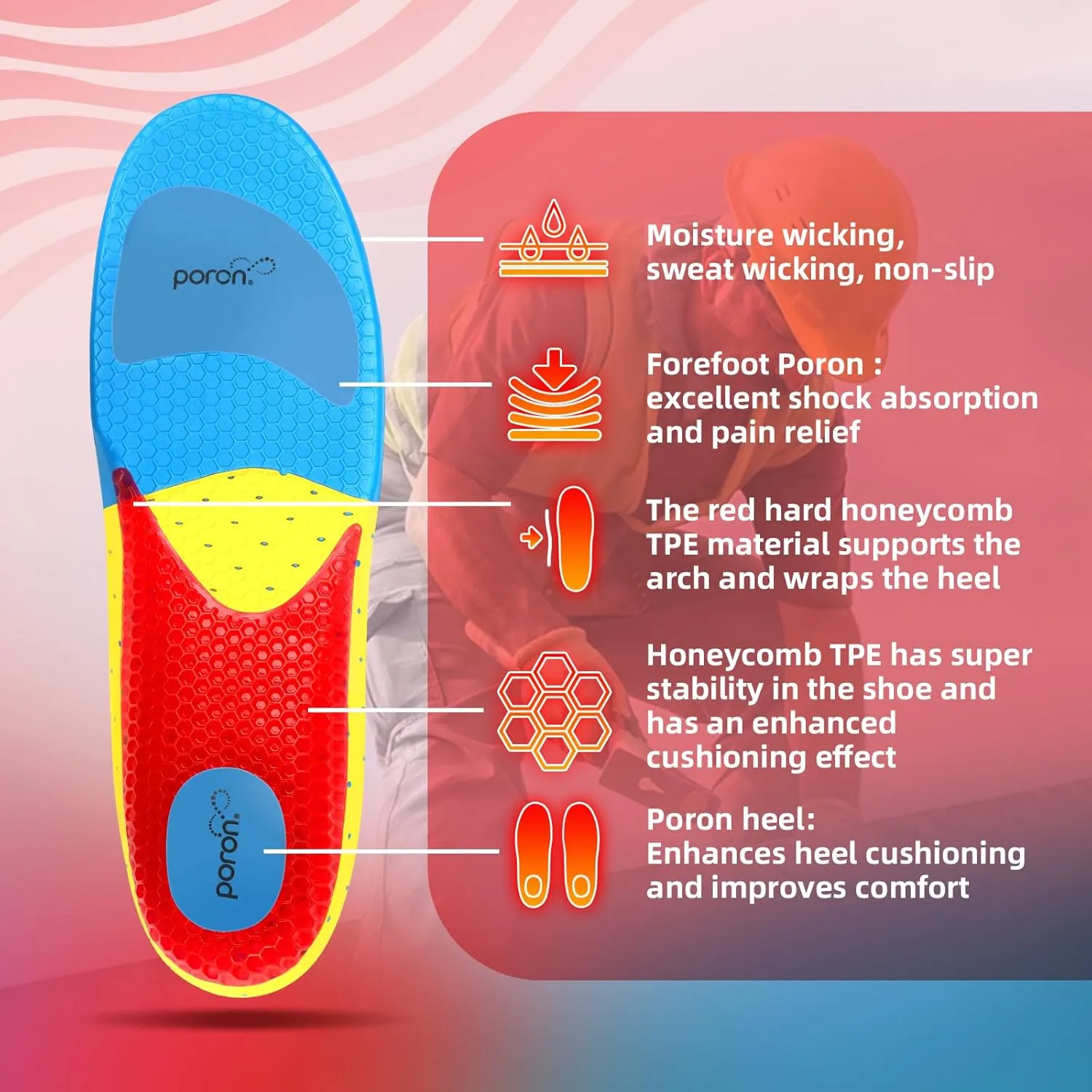 Work Heavy Duty Support Pain Relief Insoles-Shock Absorption-Cushioning 220  lbs Medium Arch Support Shoe Insert Men Women Anti Fatigue - Soft Comfortable Work Boot Insoles - Foot Pain Relief